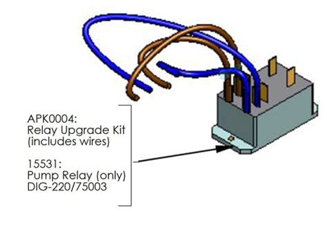 Autopilot Dig 220 Wiring Diagram - Herbalic