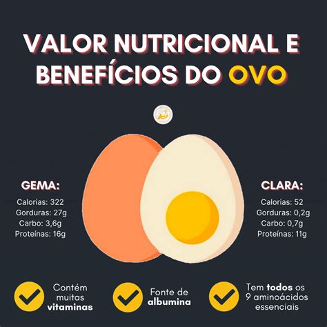 Tabela Nutricional De Um Ovo - RETOEDU