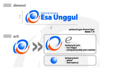 detail logo esa unggul png koleksi nomer