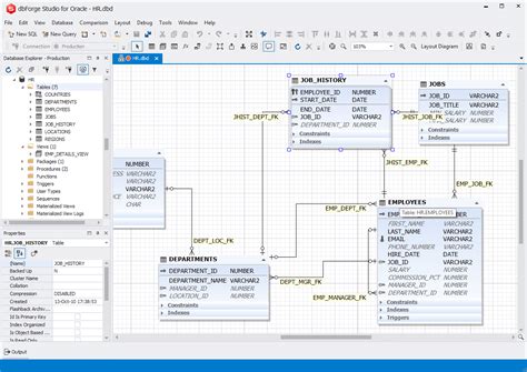 How To Generate Er Diagram Using Oracle Sql Developer Sql Or