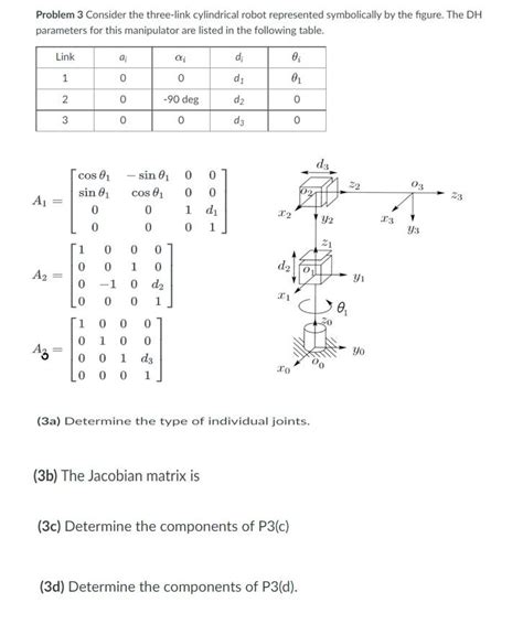 Solved Problem Consider The Three Link Cylindrical Robot Chegg