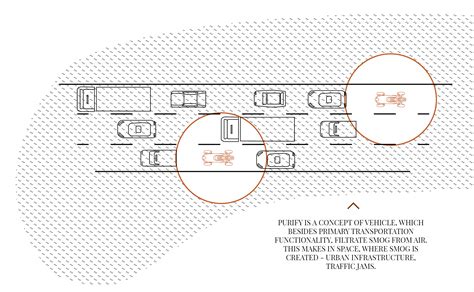 PURIFY Urban smog cleaner (2017) on Behance