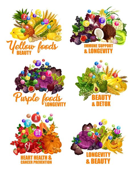 Фрукты и овощи цветная диета витамины | Премиум векторы