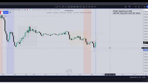 Live Trading Futures Ny Am Session Es Nq Topstep K Combine