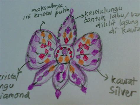 Detail Gambar Sketsa Bunga Asoka Koleksi Nomer 31