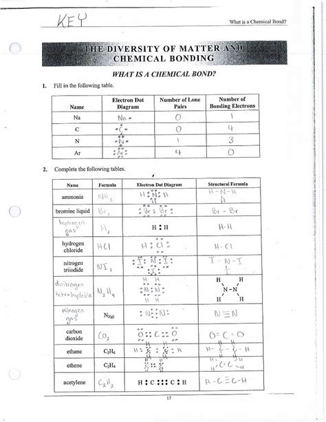 PDF Mrsleinweberwiki Wikispaces The Formation Of A Covalent