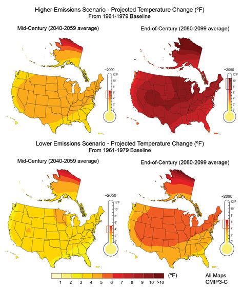 Can The Weather Change Science