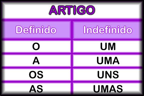 O Que São Artigos Indefinidos - 5
