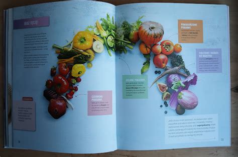 Konkurs I Recenzja Ksi Ki Dni Bikini Body Przewodnik Po Zdrowym Jedzeniu I Stylu Ycia