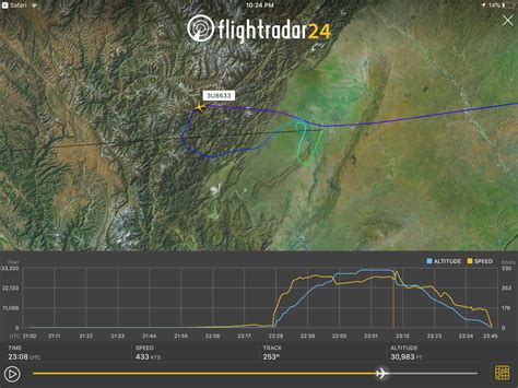 incident  sichuan airlines flight  real world aviation
