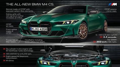 bmw  cs features