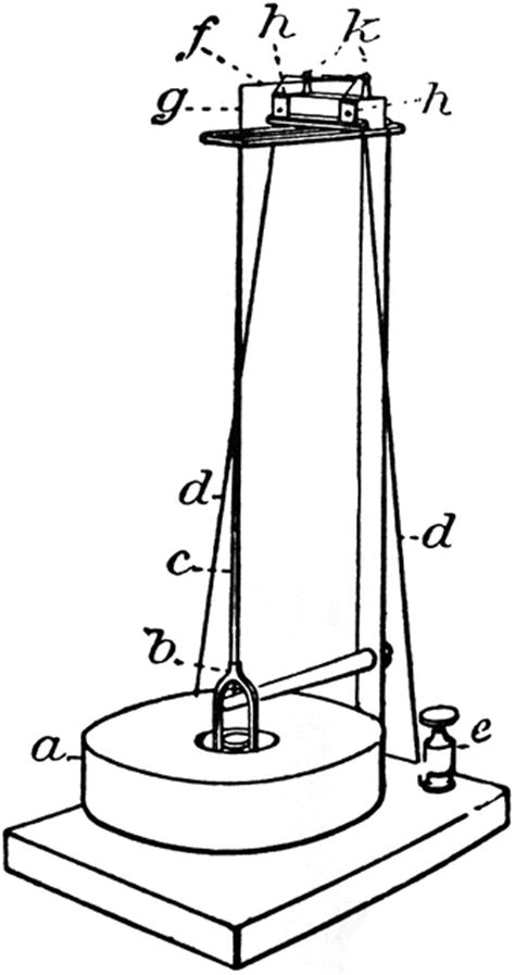 Seismoscope | ClipArt ETC