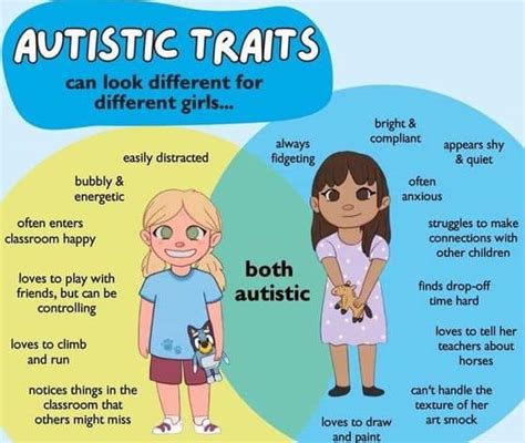 how to know if my son is autistic