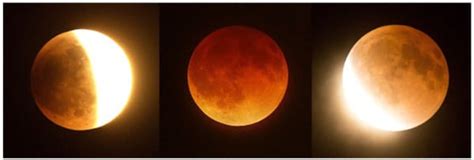 Lunar Tetrad 6 Facts About Blood Moon