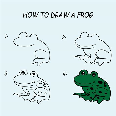 Step by step to draw a Frog. Drawing tutorial a Frog. Drawing lesson ...