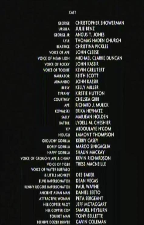 George of the Jungle 2 (2003 Movie) - Behind The Voice Actors