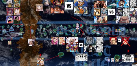 [CHAPTER 1080] Current status. It's really turning into a free-to-join