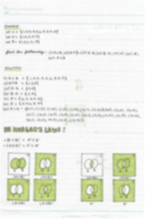 Solution Grade 7 Math Notes On Pre Algebra And Basic Algebra Studypool
