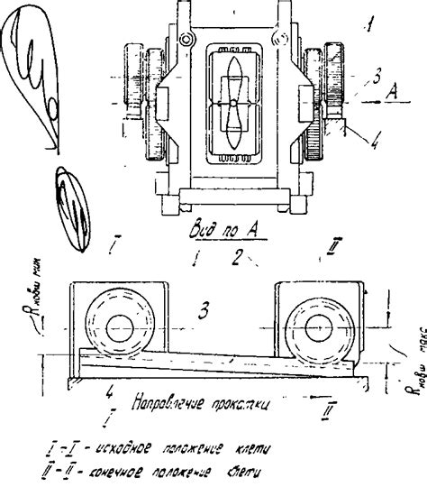 Для прямого хода клети