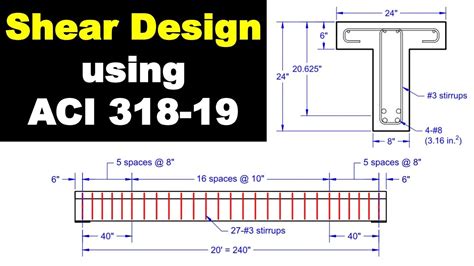 Shear Design Example Reinforced Concrete Beams Using Aci