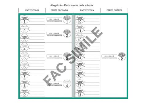 Elezioni Regionali In Lazio E Lombardia Ecco Il Fac Simile Della