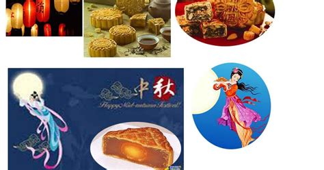 CAKES, DESSERTS & MORE...!: Chinese Moon Cake Festival 2010