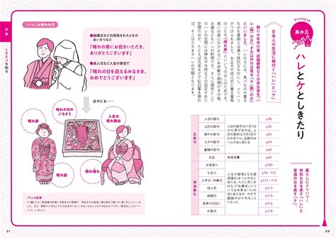 楽天ブックス 眠れなくなるほど面白い 図解 日本のしきたり 年中行事から文化・風習まで 運気を上げる””和の作法” 千葉 公慈