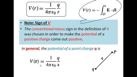 Ed2 18 Potential Of A Localized Charge Distribution Youtube