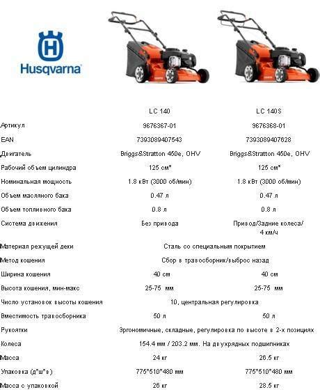 Какое масло заливать в газонокосилку husqvarna