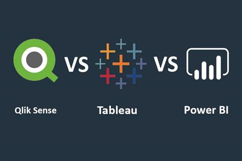 Qlik Sense Vs Tableau Vs Power Bi How Do They Compare