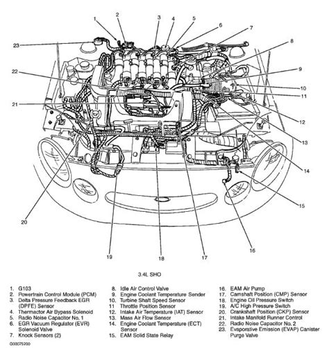 Ford Taurus Engine Diagrams And Dtc P0455 Qanda On Check Engine Codes Justanswer