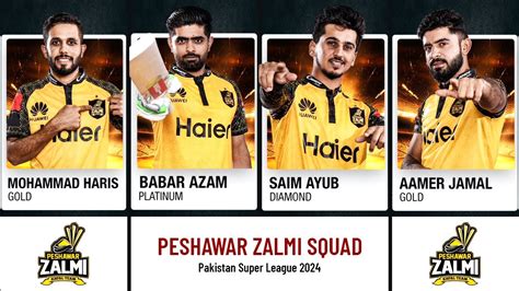 Peshawar Zalmi Squad 2024 Psl 2024 Peshawar Zalmi Squad Peshawar