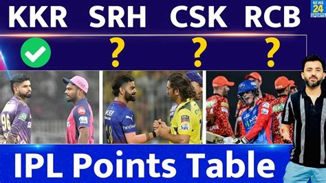 Ipl Points Table 2024 Kkr Rr Playoff में Confirm Srh Csk Rcb