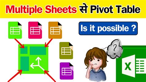 Every Excel User Must Know This Power Query Trick Multiple Sheets