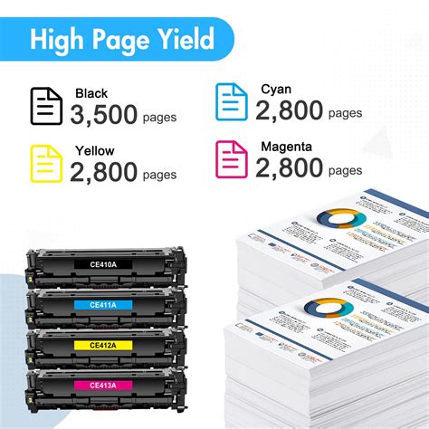 X A Toner Cartridge Pack Replacement For Hp A X Ce X