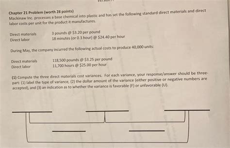 Solved Chapter 21 Problem Worth 28 Points Mackinaw Inc