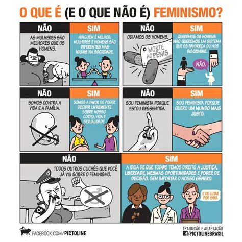 O Que É Ser Feminista Exemplos - Por que eu sou feminista? [Mês das Mulheres] - Queria Estar Lendo