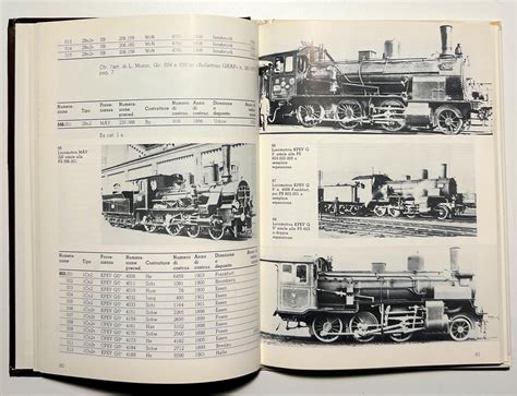 Ferrovia Giulio Roselli Locomotive Di Preda Bellica Ed