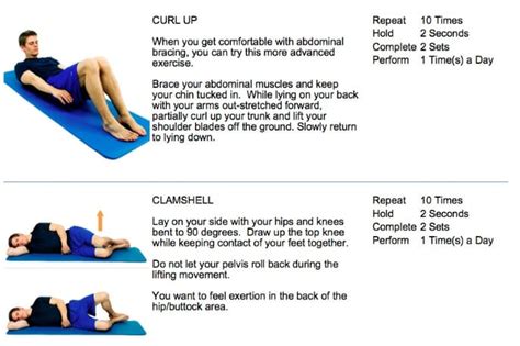 Cervical Stenosis Physical Therapy Exercises