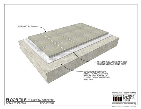 061300203 Floor Tile Thinset On Concrete International Masonry