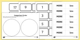 UAE EYFS Number 5 Mat Activity Arabic English Teacher Made