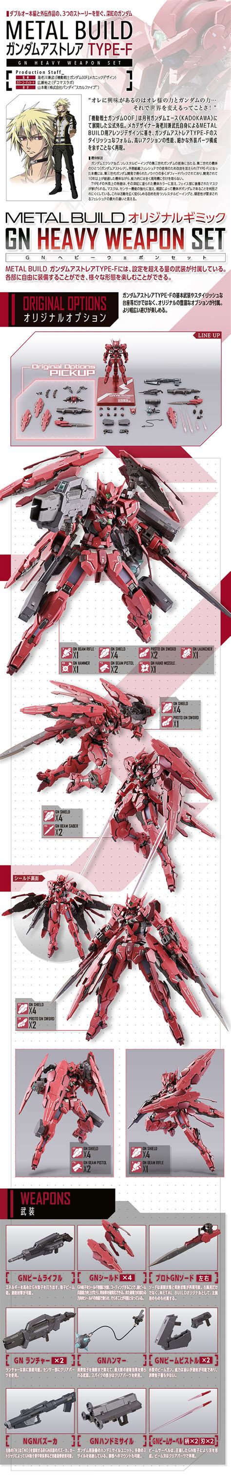 METAL BUILD ガンダムアストレア TYPE F GN HEAVY WEAPON SET 機動戦士ガンダム00 ダブルオー