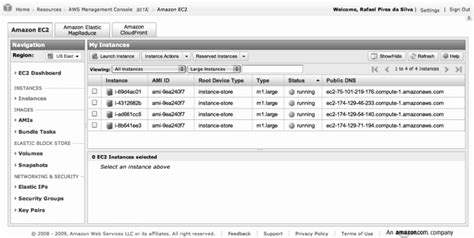 Amazon Aws Management Console Download Scientific Diagram