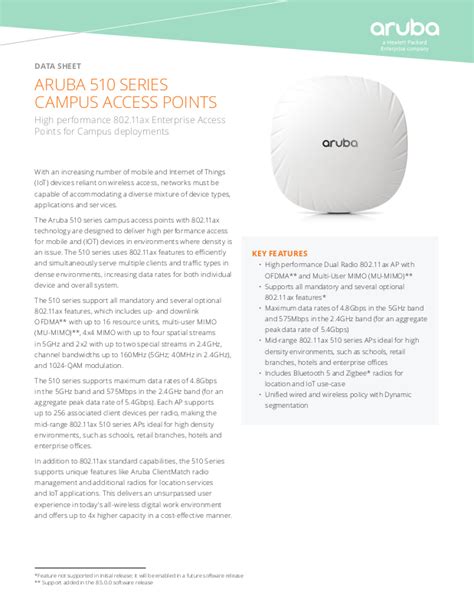 aruba ap  data sheet manualmachinecom