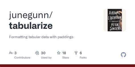 github junegunntabularize formatting tabular data  paddings