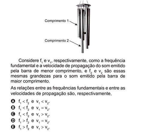 O Sino Dos Ventos É Composto - Blog de Biologia: Questão de Física - ENEM 2021 - O sino dos ventos é ...