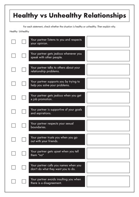 19 Unhealthy Boundaries Worksheet Relationship Worksheets