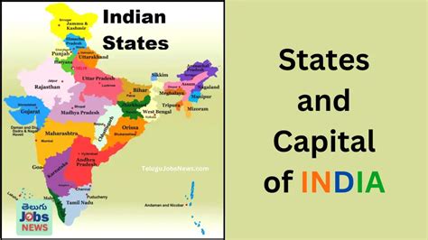 Indian States and Capitals - 28 States - TJN Education