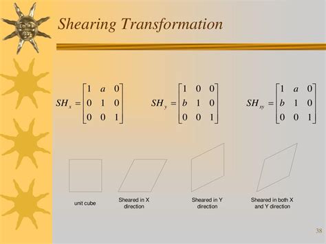 Ppt Modeling Transformations Powerpoint Presentation Free Download