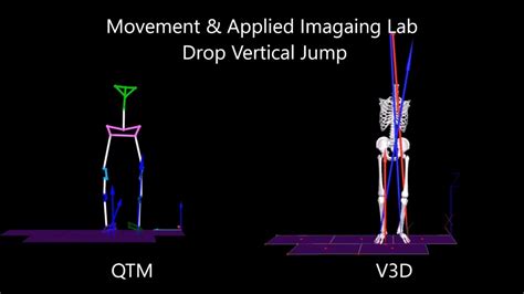 Drop Vertical Jump Youtube